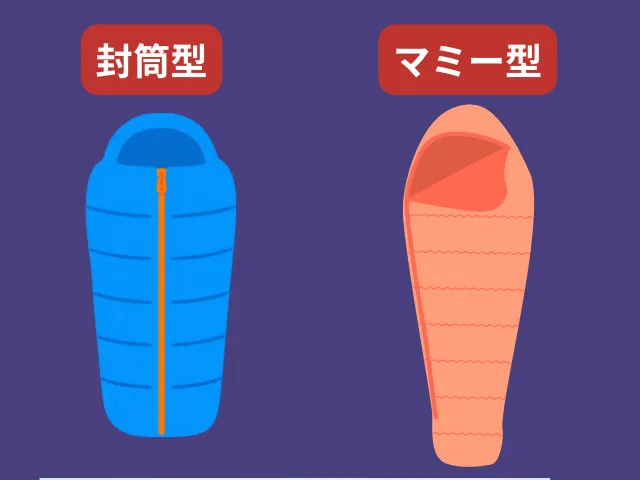 夏用寝袋の種類（形状）は2つ